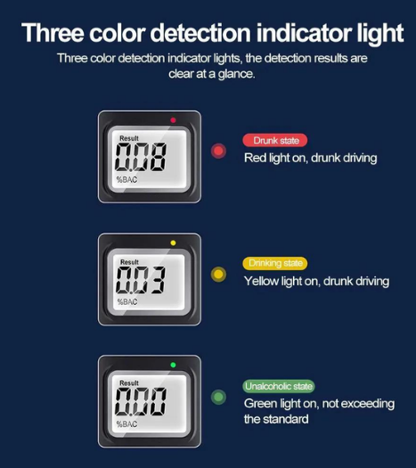 Портативный алкотестер спирта дыхания LCD Alcohol tester AND HA-170 Черный - Фото 3 Портативный алкотестер спирта дыхания LCD Alcohol tester AND HA-170 Черный - изображение 3