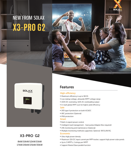 Сетевой инвертор PROSOLAX X3-PRO-15K-G2 - изображение 3