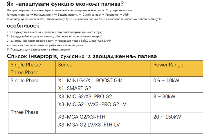 Сетевой инвертор Solax Power PROSOLAX X3-FTH-100K - изображение 4