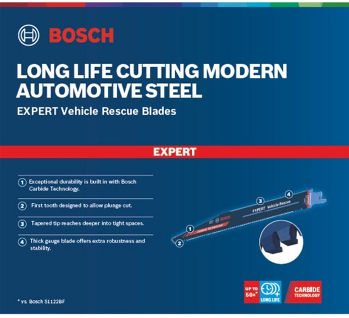 Brzeszczot Bosch Expert Vehicle Rescue S 1157 CHM (2608900380) - obraz 3