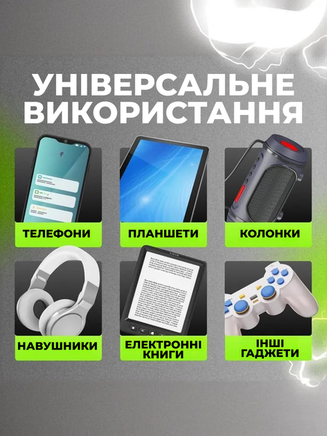 Powerbank Павербанк повербанк 50000 mAh с быстрой зарядкой |3USB/Type-C, QC 33W+PD20W - изображение 7