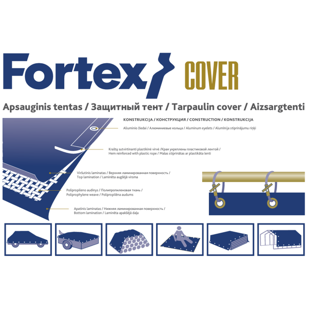 Тент защитный Fortex 3х5 м, 15 м2, 90 г/м2, зеленый - изображение 5