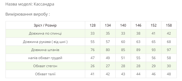 дитячий костюм для дівчинки cvetkov кассандра червоно - молочний 134см 2000000250359 - изображение 6