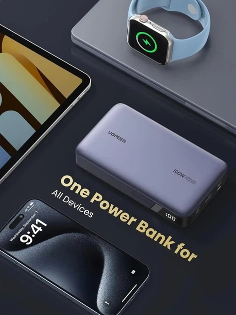 Внешний аккумулятор UGREEN 20000mAh 100W Two-way Fast Charging Power Bank - изображение 8