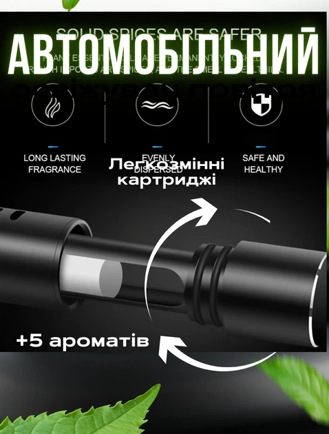 Набор ароматизатор автомобильный +5 ароматов T-Max Черный (AA-1104) - изображение 3
