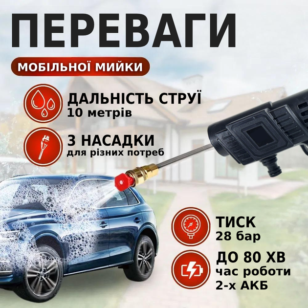 Автомобильная мойка 2 акб аккумуляторная водяной пистолет высокого давления портативная автомойка для машин Черный - изображение 2
