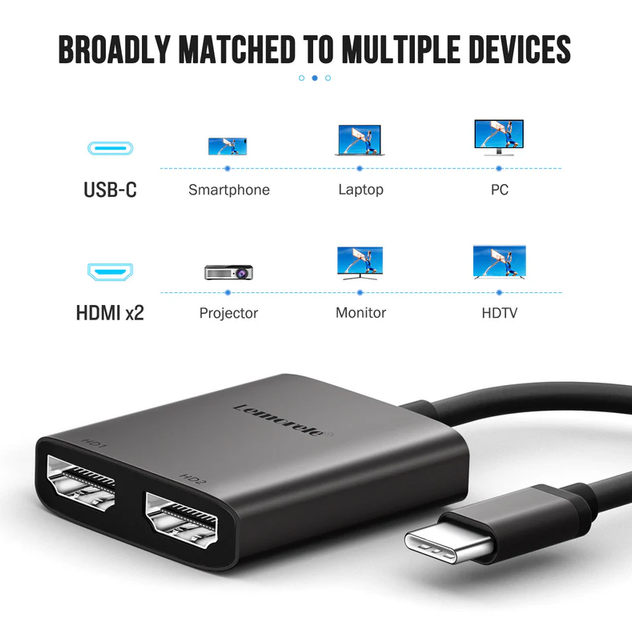 Адаптер Lemorele TC21 2-портовий USB-C на 2xHDMI 4K 60 Гц - изображение 4