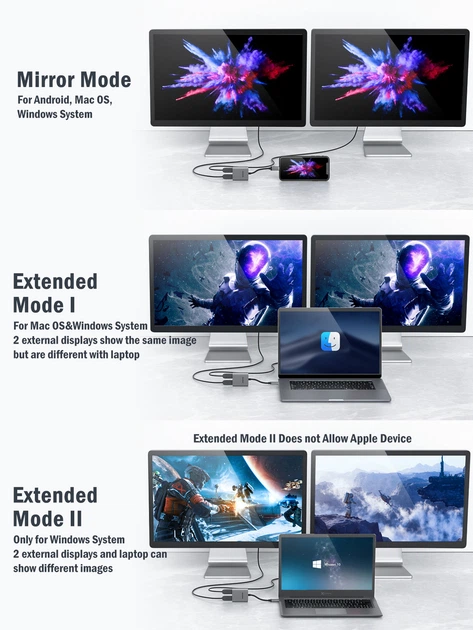 Адаптер Lemorele TC21 2-портовий USB-C на 2xHDMI 4K 60 Гц - изображение 6