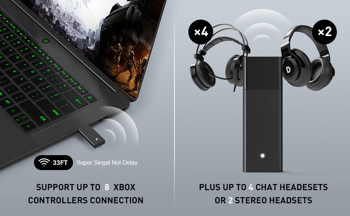 Бездротовий адаптер, ресівер геймпада Xbox One, Xbox One S/X, Xbox Elite Controller для Windows 10 - зображення 5