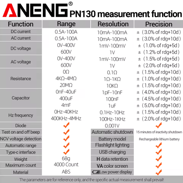 Токоизмерительные клещи / мультиметр цифровой ANENG PN130, True RMS, AC/DC 100А/600V - изображение 8