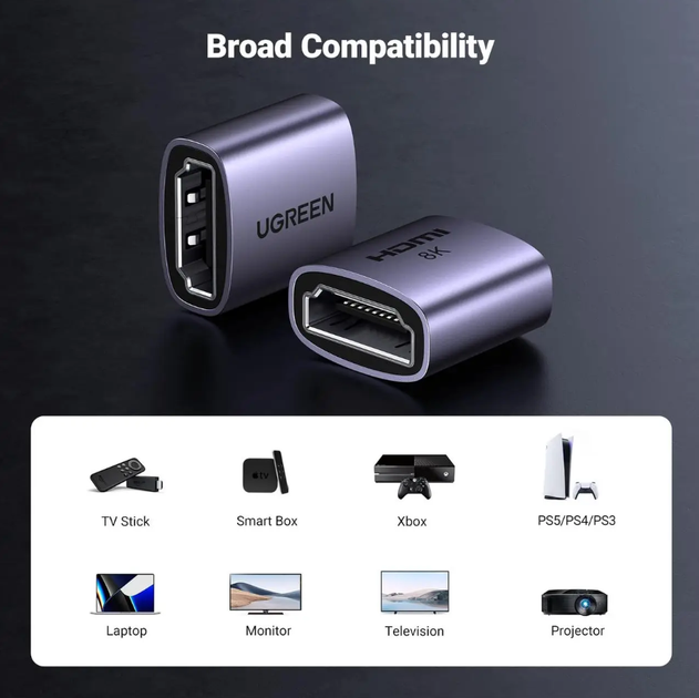 Соеденитель HDMI 2.1 Ugreen HD159 F/F UltraHD 8K@60Hz, 4K@120Hz Grey (90592) - изображение 3