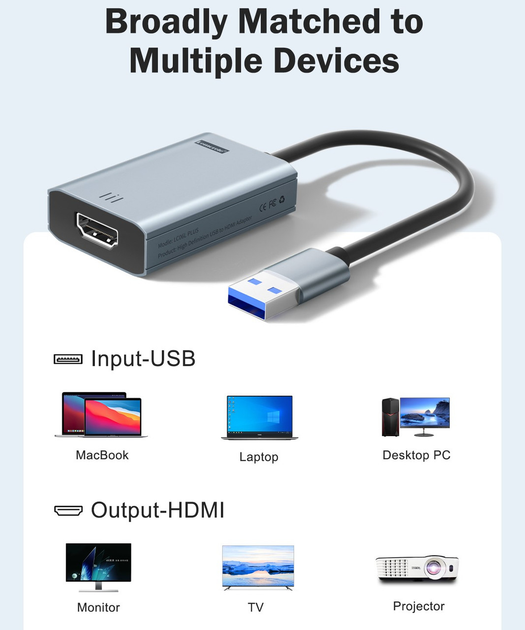 Адаптер USB-HDMI Lemorele LC06 1080P (USB 3.0 Male to HDMI Female), зовнішня відеокарта для підключення додаткового монітора - зображення 3