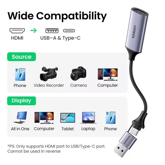 Карта відеозахоплення UGREEN CM489 HDMI 4K to USB-C/A 1080P Video Grabber Box для ПК, комп'ютерної камери, запису потокового відео Grey (40189) - зображення 7