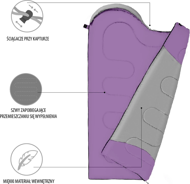 Спальний мішок двомісний Nils Camp NC2008 Розмір M Grey-Purple (5907695544732) - зображення 3