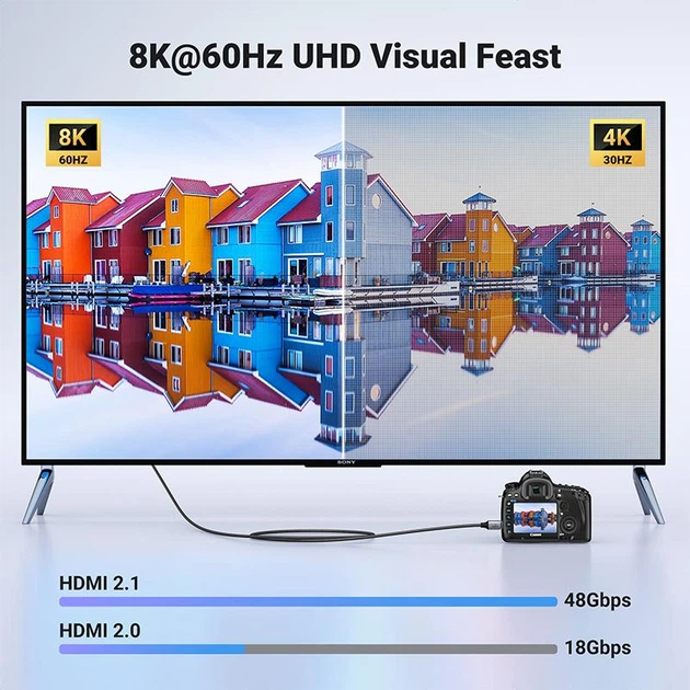 Кабель UGREEN HD163 Mini-HDMI to HDMI 8K@60Hz 1m Black (15514) - изображение 8