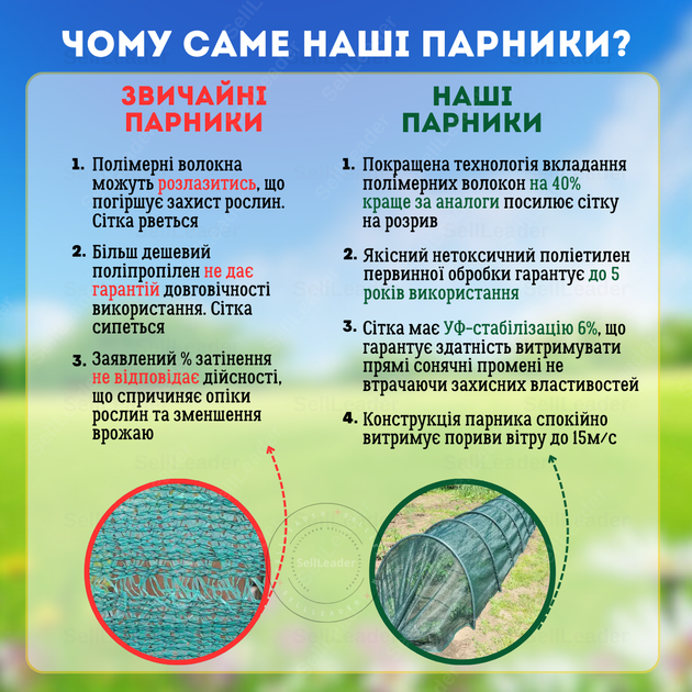 Парник затеняющий 80% 6м маленький сборный арочный от солнца с дугами защиты огурцов затенения огорода дач - изображение 4