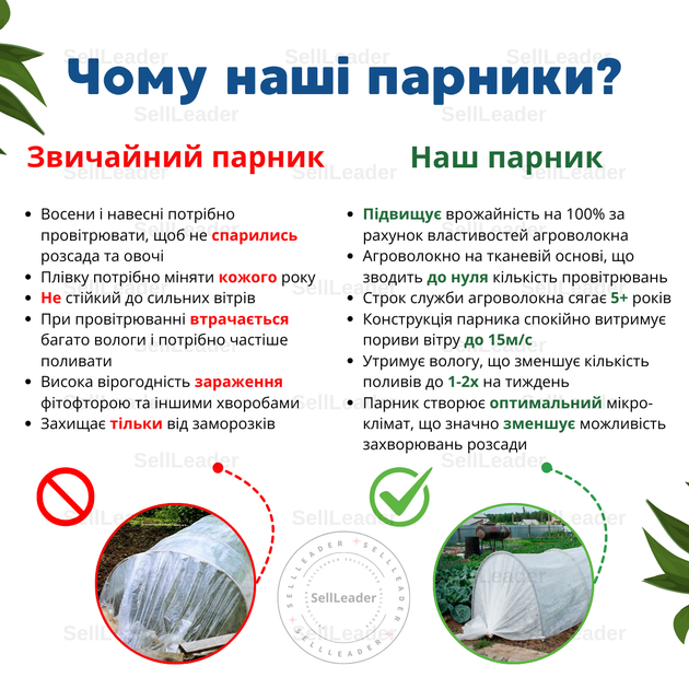 Парник 4м 60г/м² маленький з агроволокна для розсади збірний домашній арочний міні для городу огірків дачі - зображення 5