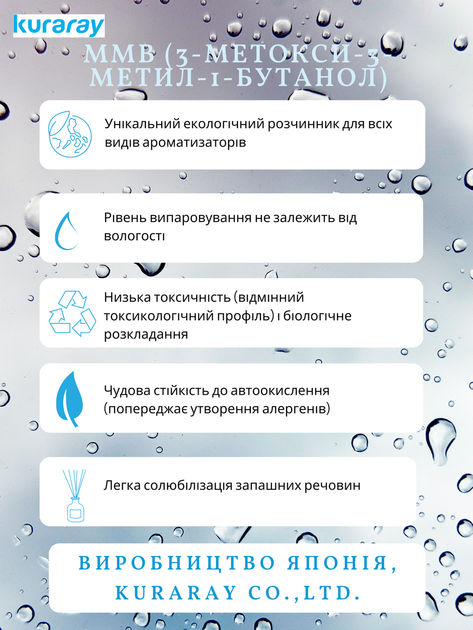 Основа для аромадиффузора MMB Kuraray, 100 мl - Фото 3 Основа для аромадиффузора MMB Kuraray, 100 мl - изображение 3