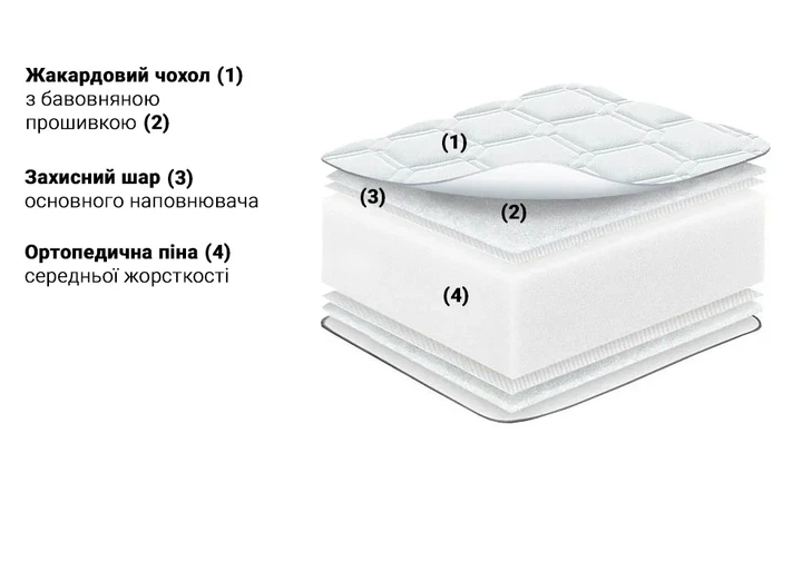 Тонкий ортопедичний матрац-топер (футон) Persei Organic Mini (01) 155x200x4 см / середня жорсткість (2712912) - зображення 2