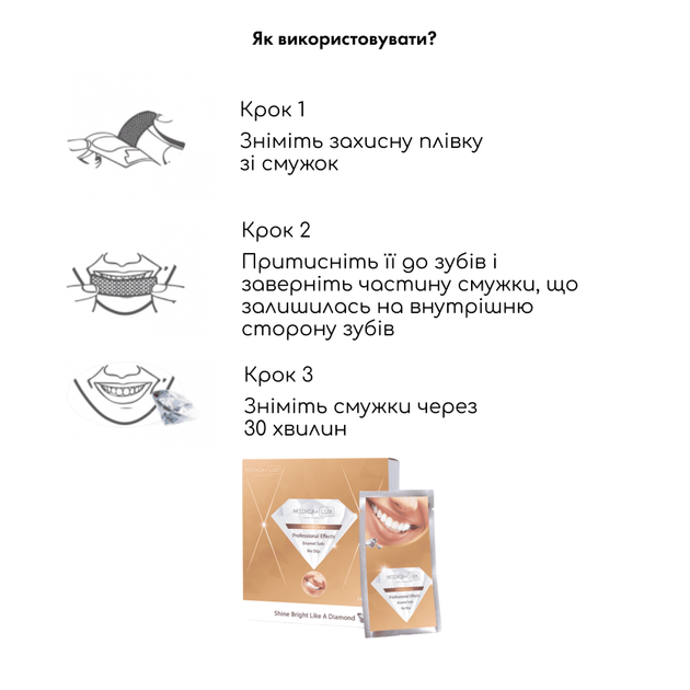 Отбеливающие полоски MEDICA+ 3DWhite Strips - Фото 3 Отбеливающие полоски MEDICA+ 3DWhite Strips - изображение 3