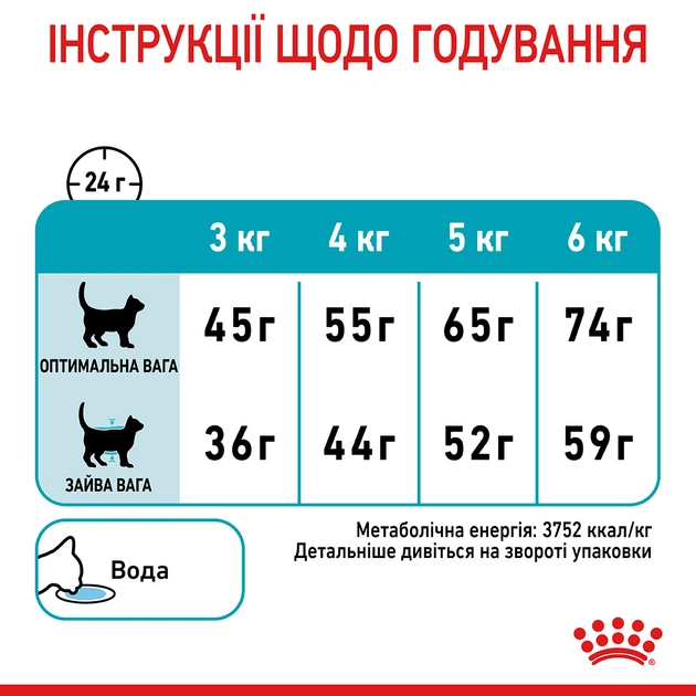 Дієтичний сухий корм Royal Canin Urinary care з м’ясом птиці для підтримання здоров’я сечовивідних шляхів дорослих котів віком від 1 до 7 років, 2 кг, 1800020 - изображение 6