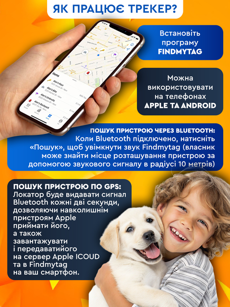 Gps трекер для собак котів мініатюрний блютуз джпс маячок для тварин дітей ключів F5 White - зображення 3