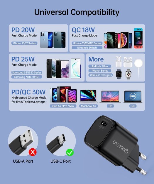 Ładowarka CHOETECH PD5007 GaN USB-C PD 30W Black (6932112101686) - obraz 4