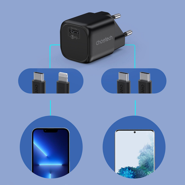 Ładowarka CHOETECH PD5007 GaN USB-C PD 30W Black (6932112101686) - obraz 5