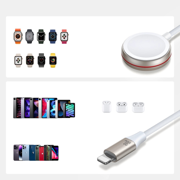Кабель JOYROOM USB Type-C - Lightning + MagSafe 1.5 м White (6956116771348) - зображення 12
