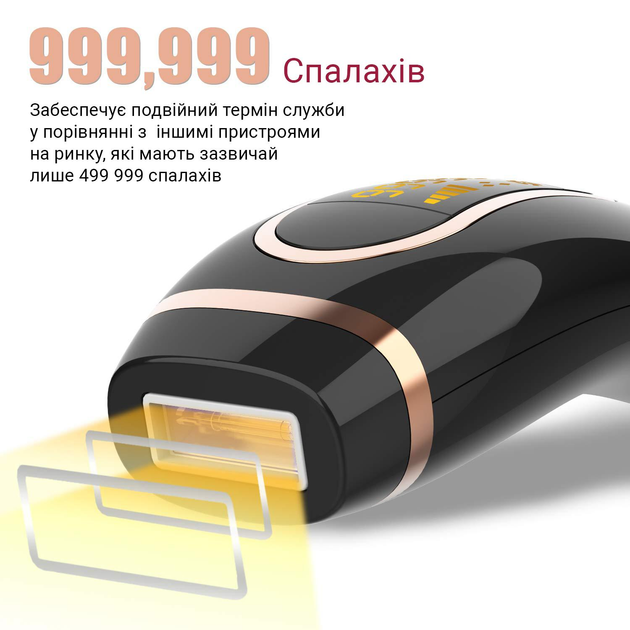 Фотоэпилятор AIMED Silk Skin IPL Intensed Pulse Light белый - изображение 5