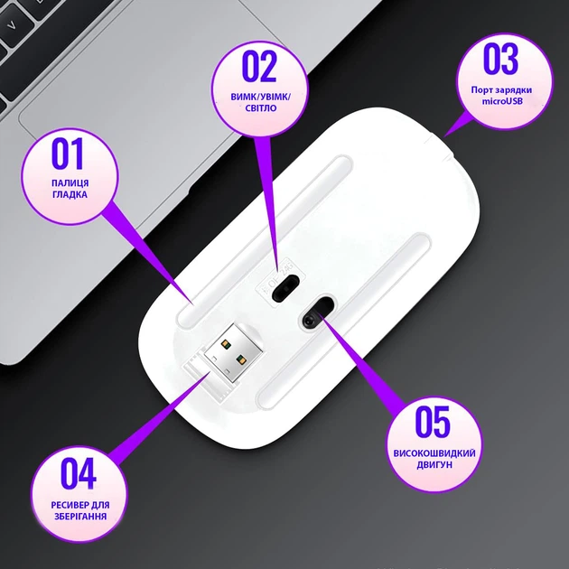 Беспроводная мышь Bluetooth перезаряжаемая с RGB подсветкой 2,4 ГГц Mirror White - изображение 3