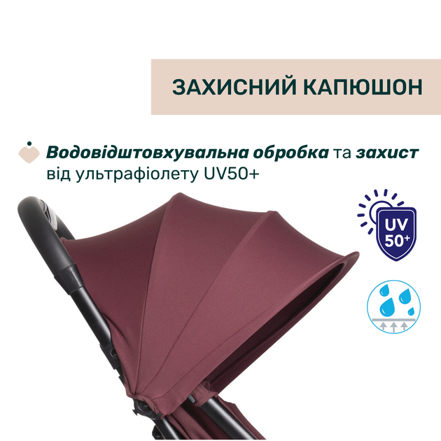 Прогулочная коляска Chicco Urbino Красная (87138.68) - изображение 4