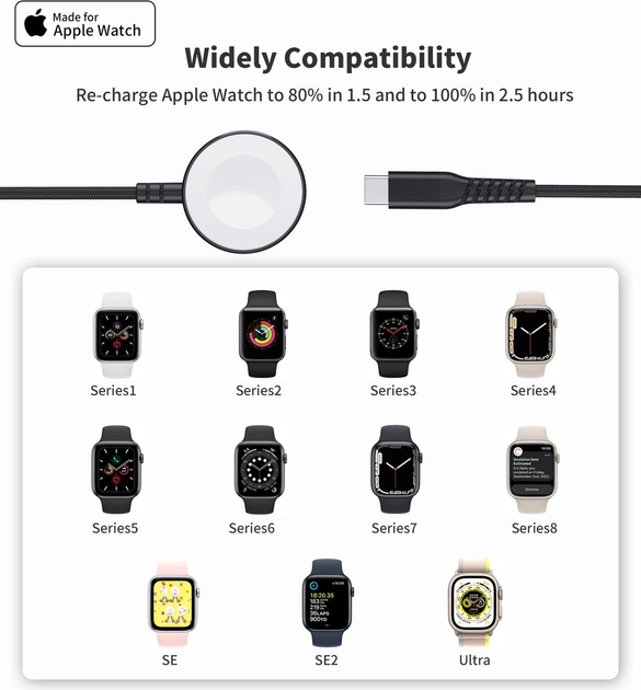 Ładowarka indukcyjna CHOETECH T319 USB-C MFI dla Apple Watch 5 W Black (6932112102454) - obraz 4