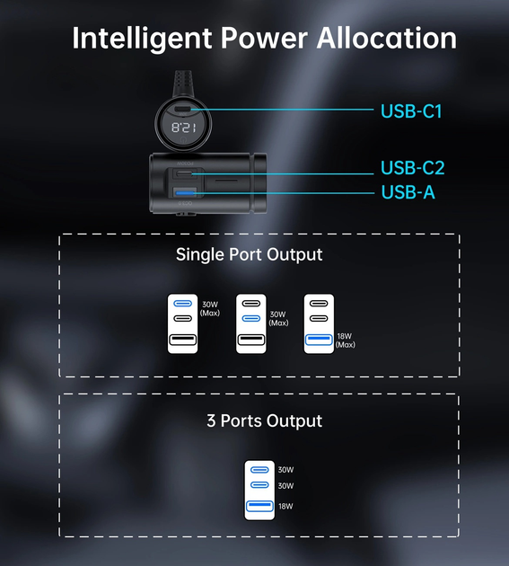Ładowarka samochodowa CHOETECH TC0021 2x USB-C PD 1x USB-A QC 3x gniazdo zapalniczki Black (6932112105912) - obraz 8