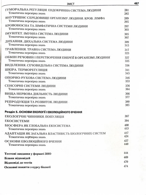 Книга ЗНО 2025. Біологія. Комплексне видання - Біда Олена (9789669451774) (українською) - Фото 4 Книга ЗНО 2025. Біологія. Комплексне видання - Біда Олена (9789669451774) (українською) - зображення 4