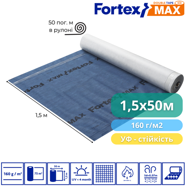 Диффузионная мембрана Fortex Max + 2 Tape, 1,5х50 м, 75 м2, синяя/серая, 160 г/м2 - изображение 2