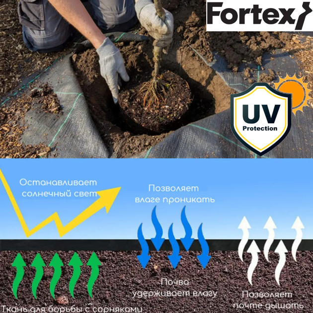 Агротканина Fortex AgroTex, чорний, 1,05 х 5 м, 5,25 м2, 100 г/м2 - зображення 5