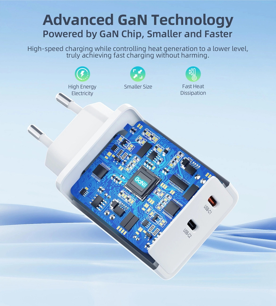 Ładowarka sieciowa CHOETECH PD6013 65 W GaN 2 x USB-C PD White (6932112104380) - obraz 4