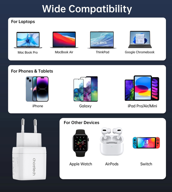 Ładowarka sieciowa CHOETECH PD6051 35 W GaN PD 2 x USB-C White (6932112106117) - obraz 3