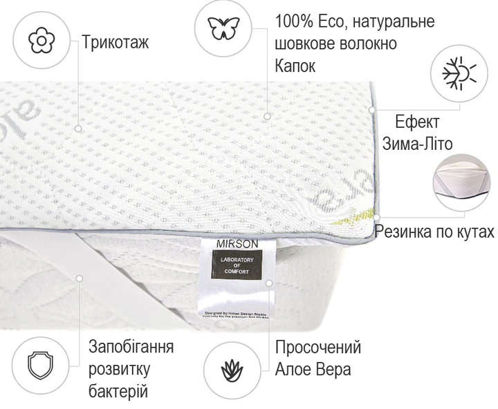 Наматрасник MirSon №1044 Alberto Silk Seasons Strong Aloe Vera 120х200 см (2200001506404) - Фото 2 Наматрасник MirSon №1044 Alberto Silk Seasons Strong Aloe Vera 120х200 см (2200001506404) - изображение 2
