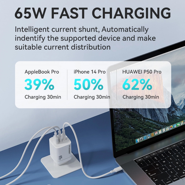 Ładowarka sieciowa Wozinsky CGWCW 65 W GaN 2 x USB-C + USB-A White (5907769308543) - obraz 5