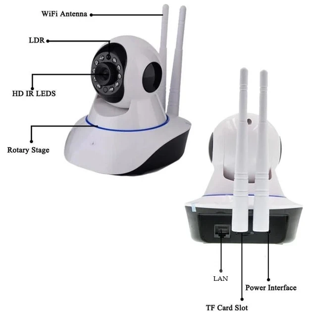 Камера CAMERA IP 6030B /100ss/PT2/1mp комнатная - изображение 4