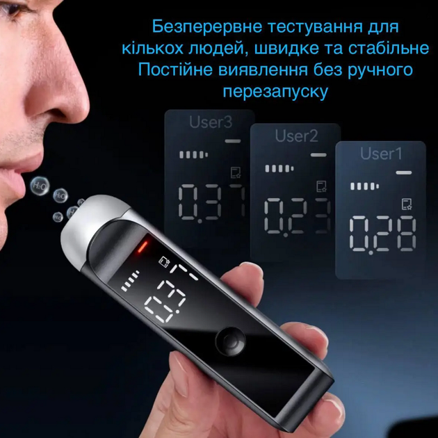 Алкотестер ParkCity Mr. Black 1000 - изображение 3