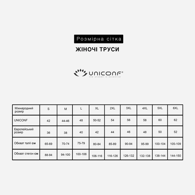 Трусики бразилиана женские Uniconf TF124 S Светло-розовые (5942542984378) - Фото 8 Трусики бразилиана женские Uniconf TF124 S Светло-розовые (5942542984378) - изображение 8