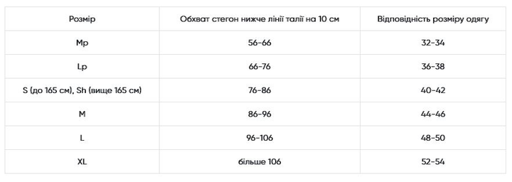 Коректор постави ортопедичний ОТ-1В COMFORT графітовий, Реабілітімед, Mp - зображення 2