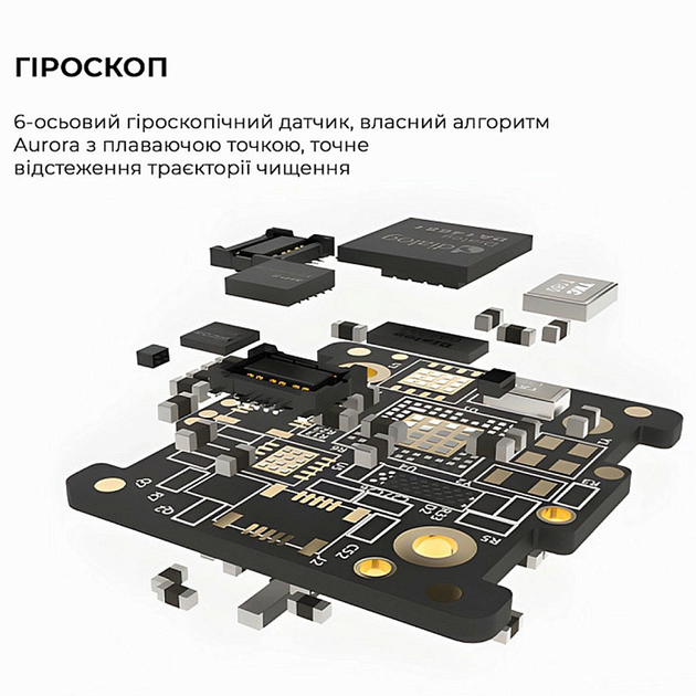 Электрическая зубная щетка Oclean X Ultra Green - изображение 6