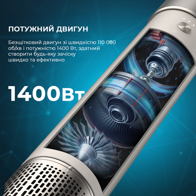 Стайлер CECOTEC Bamba CeramicCare AirGlam Champagne CCTC-03465 - изображение 3