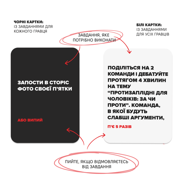 (Не) пʼяні друзі - изображение 4