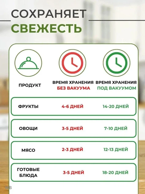Вакуумная упаковочная машина Freshpack Pro для сухих и влажных продуктов, вакууматор - изображение 8