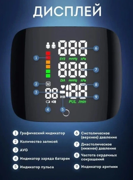 Автоматический тонометр на запястье от аккумулятора 300 мАч + кейс для измерения давления с голосовым оповещением - изображение 11